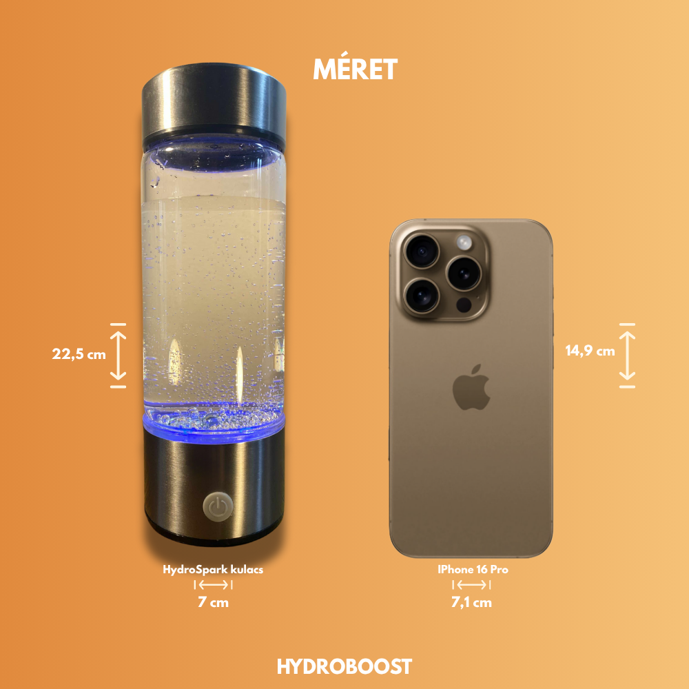 HydroSpark kulacs